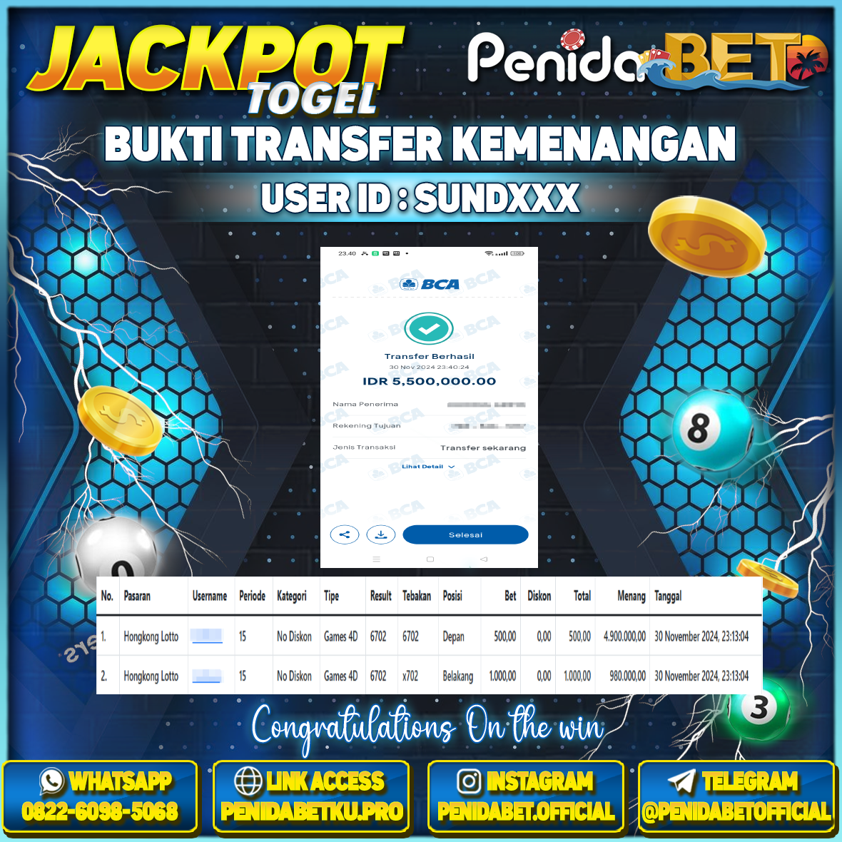 Penidabet : Situs Togel Dan Toto Slot Terpercaya Di Indonesia