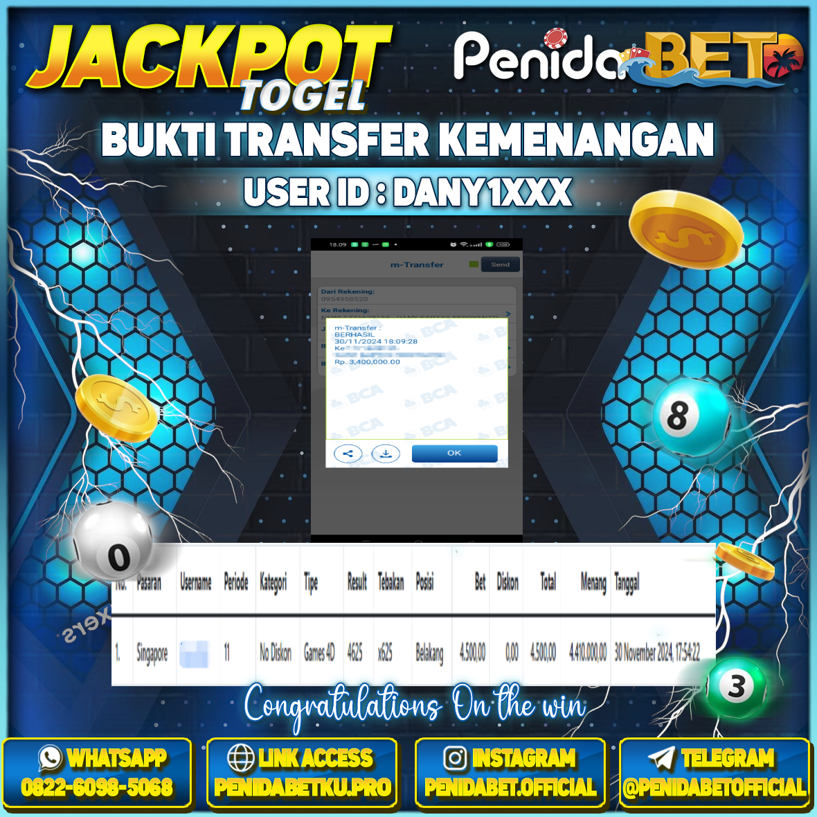 Penidabet : Situs Togel Dan Toto Slot Terpercaya Di Indonesia