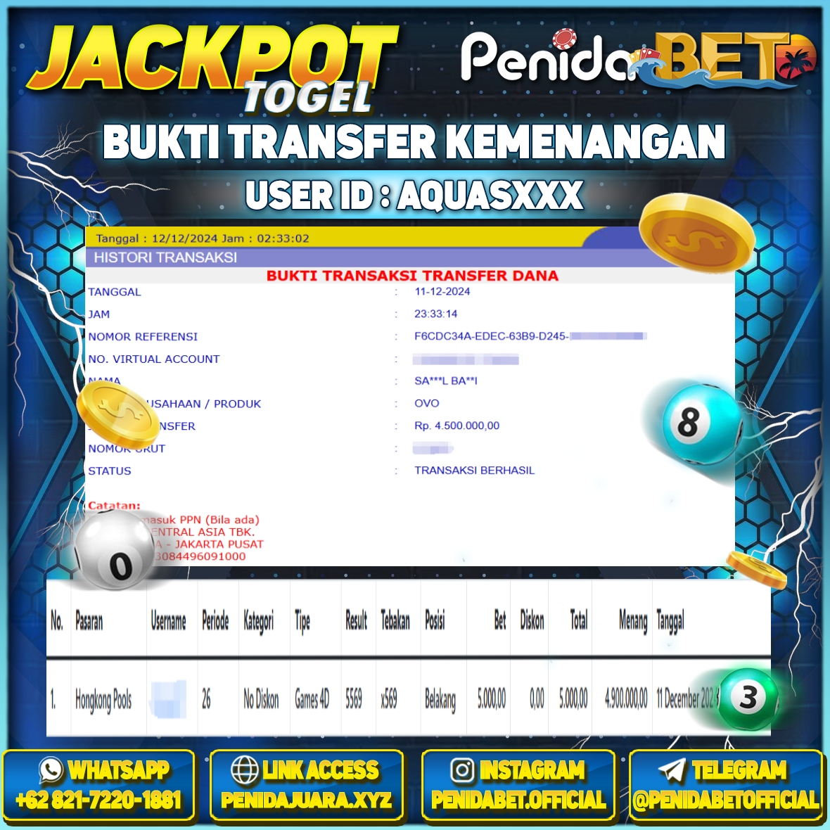 Penidabet : Situs Togel Dan Toto Slot Terpercaya Di Indonesia