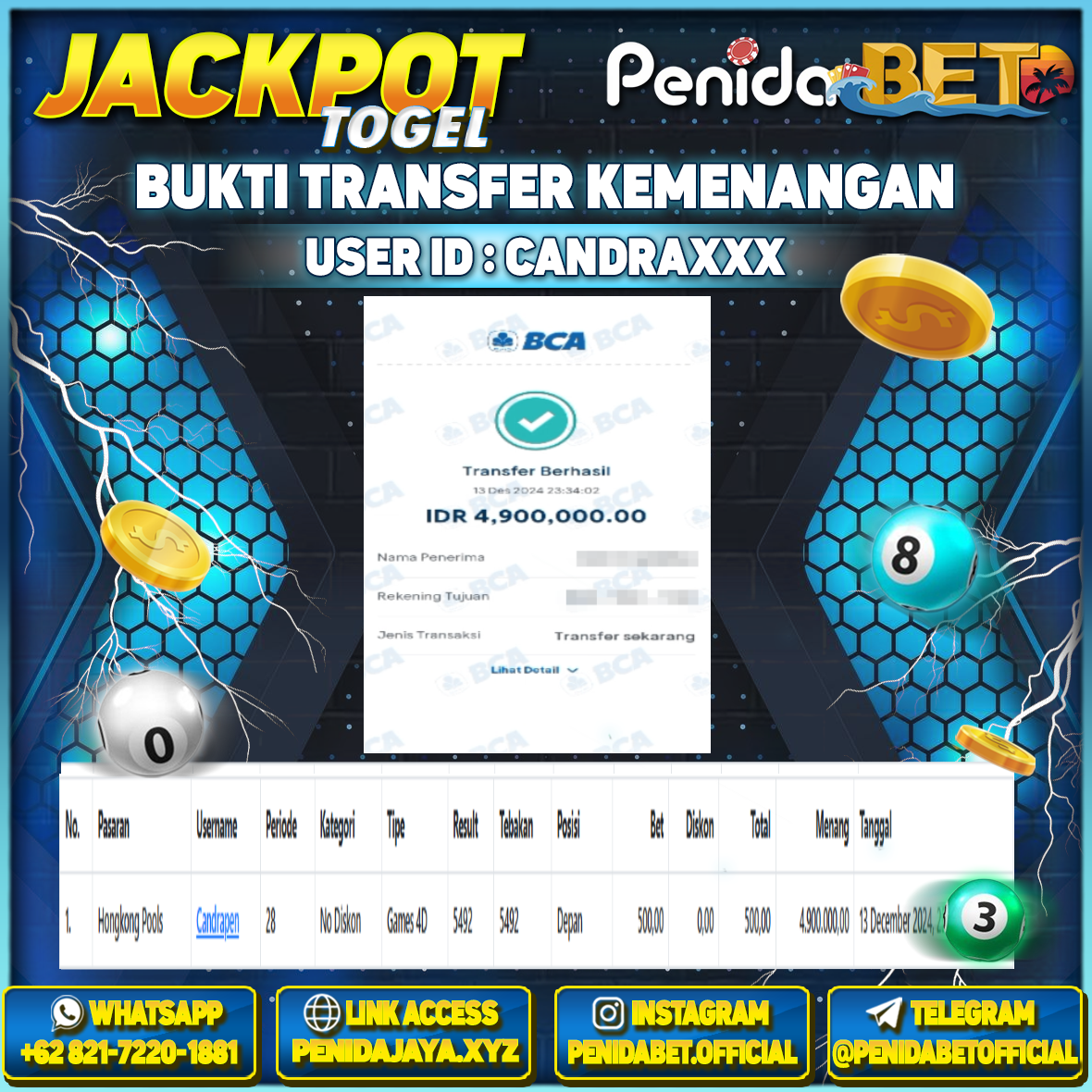 Penidabet : Situs Togel Dan Toto Slot Terpercaya Di Indonesia