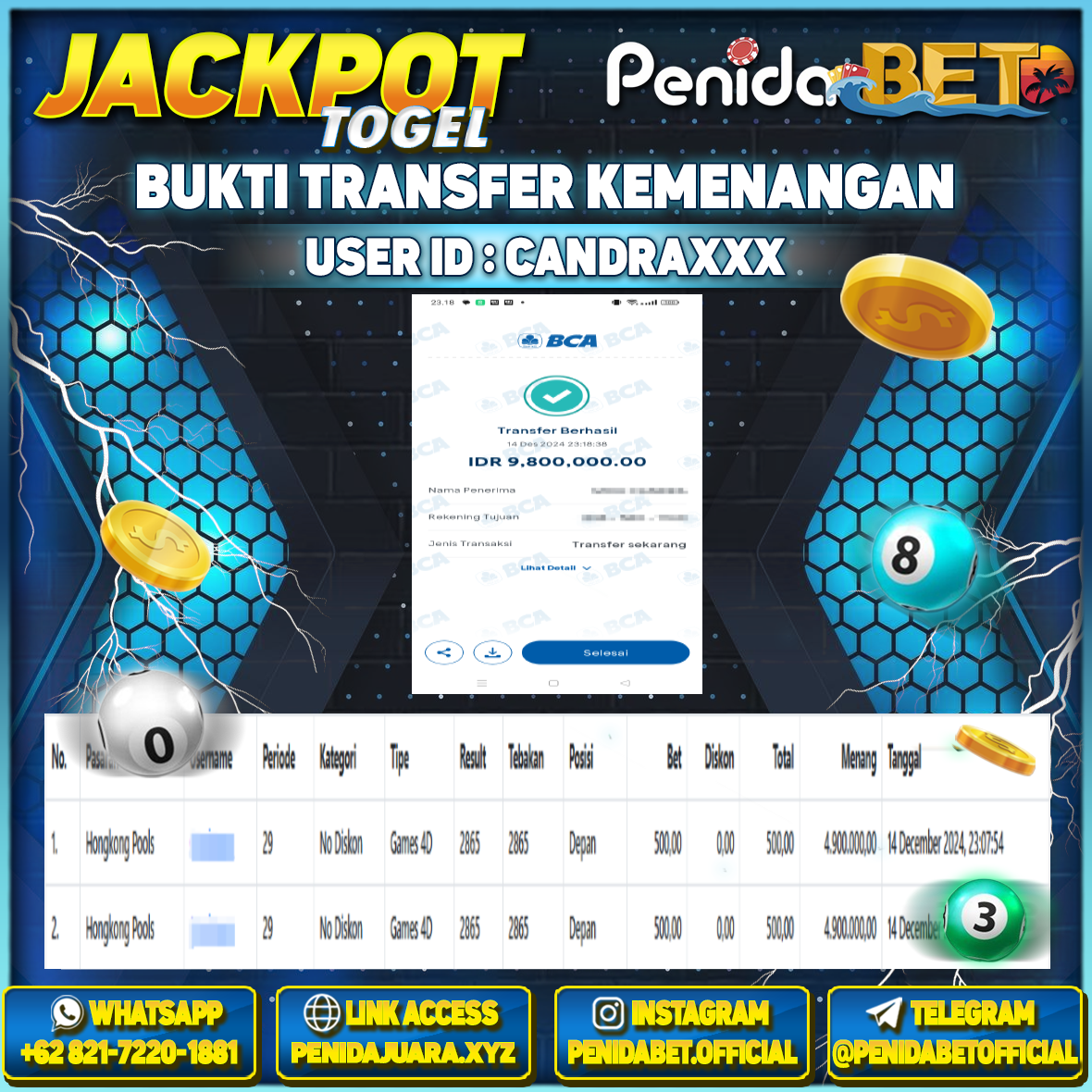 Penidabet : Situs Togel Dan Toto Slot Terpercaya Di Indonesia