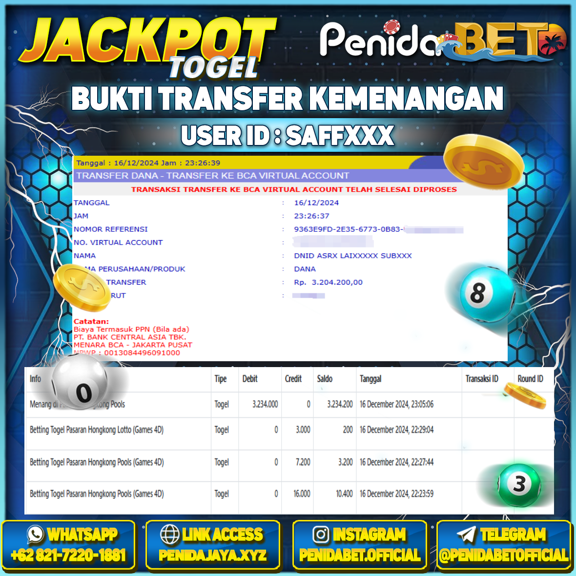 Penidabet : Situs Togel Dan Toto Slot Terpercaya Di Indonesia