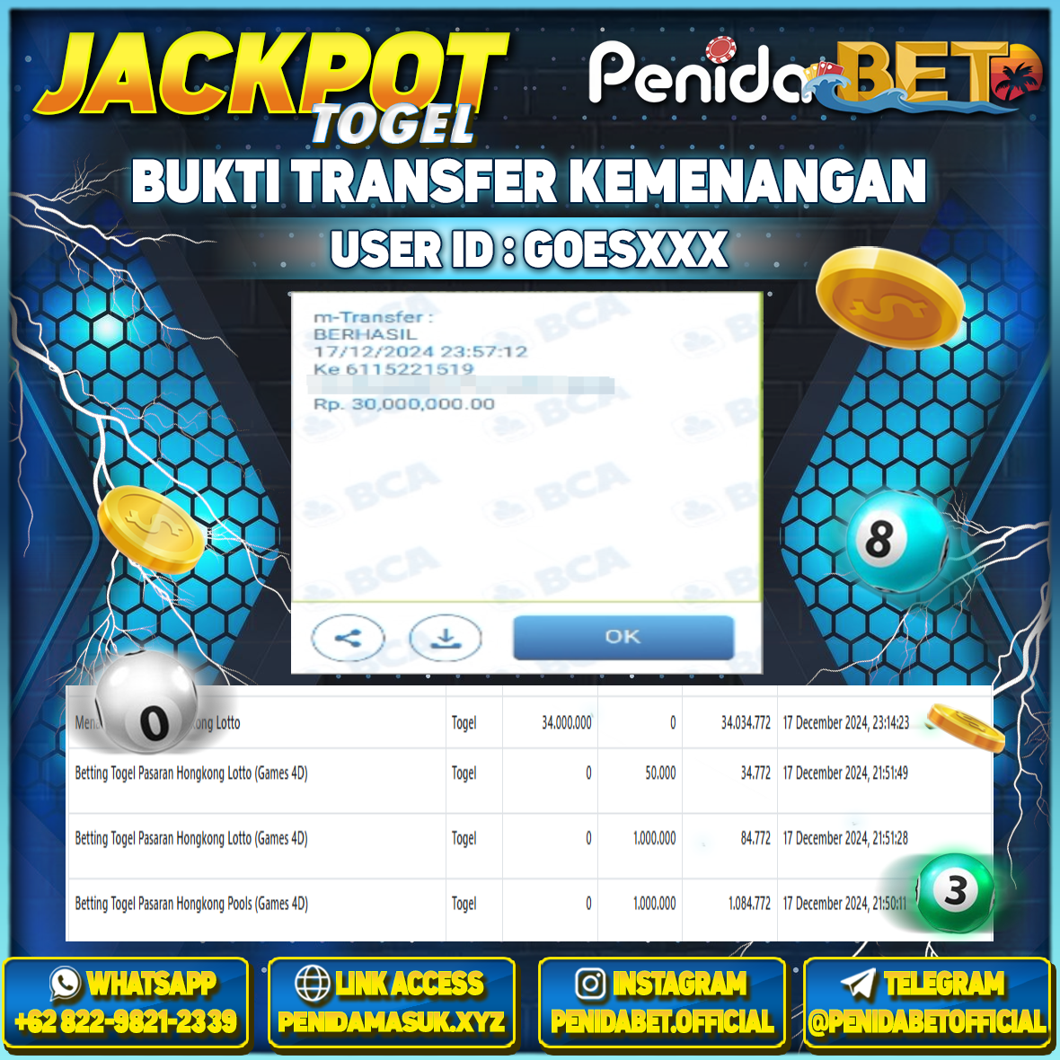 Penidabet : Situs Togel Dan Toto Slot Terpercaya Di Indonesia