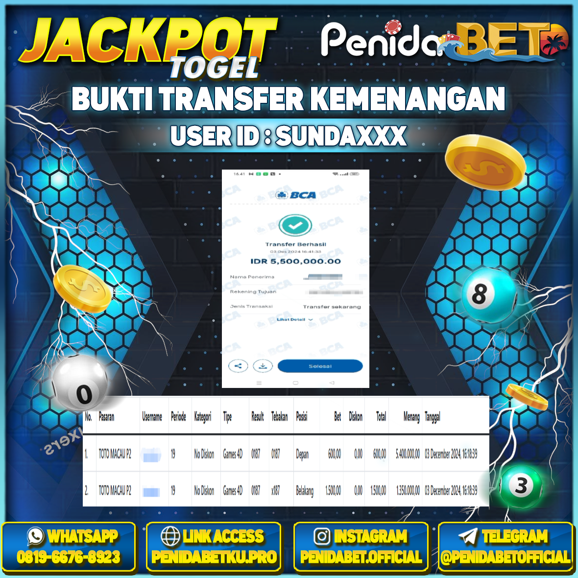 Penidabet : Situs Togel Dan Toto Slot Terpercaya Di Indonesia