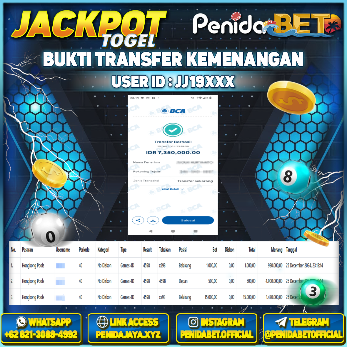 Penidabet : Situs Togel Dan Toto Slot Terpercaya Di Indonesia