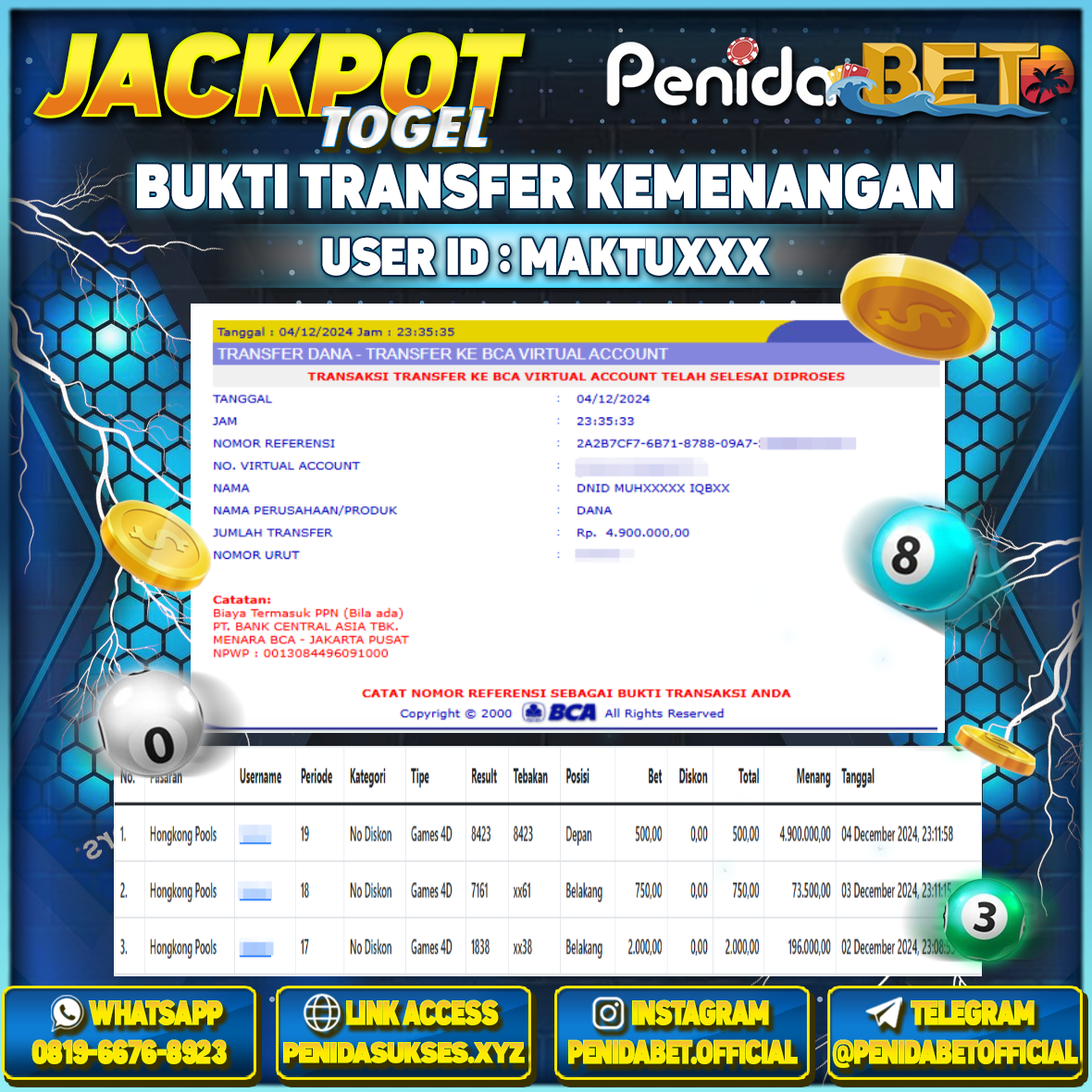 Penidabet : Situs Togel Dan Toto Slot Terpercaya Di Indonesia
