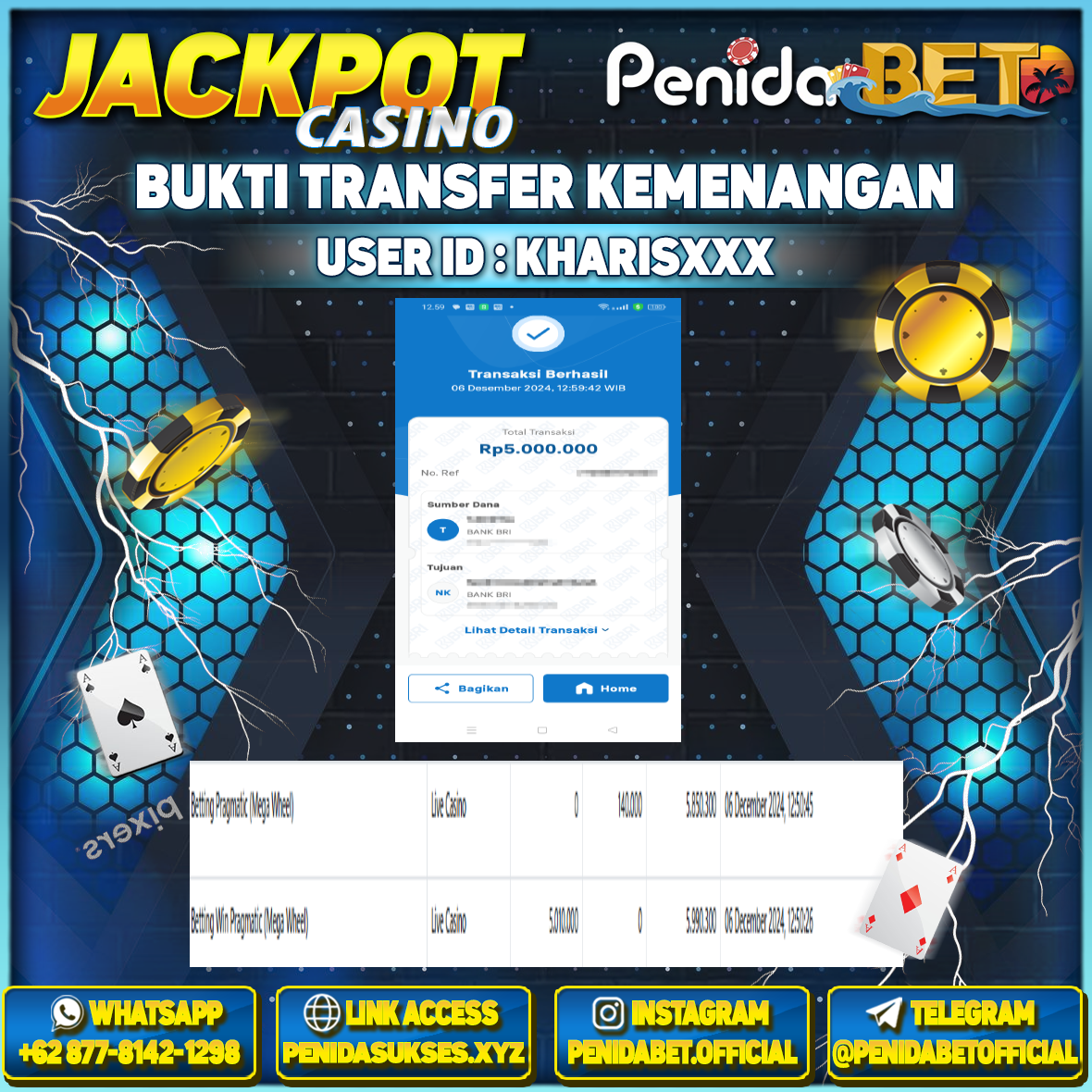 Penidabet : Situs Togel Dan Toto Slot Terpercaya Di Indonesia