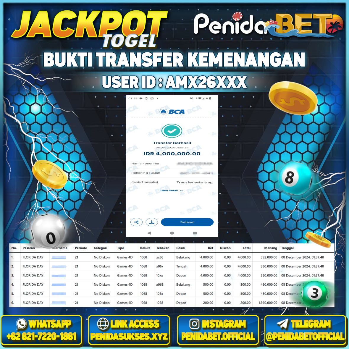 Penidabet : Situs Togel Dan Toto Slot Terpercaya Di Indonesia