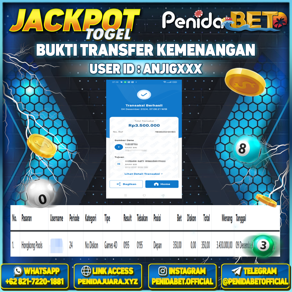 Penidabet : Situs Togel Dan Toto Slot Terpercaya Di Indonesia