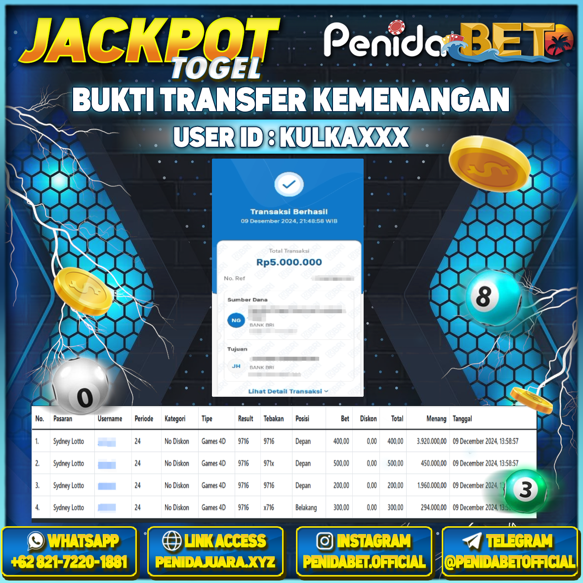 Penidabet : Situs Togel Dan Toto Slot Terpercaya Di Indonesia