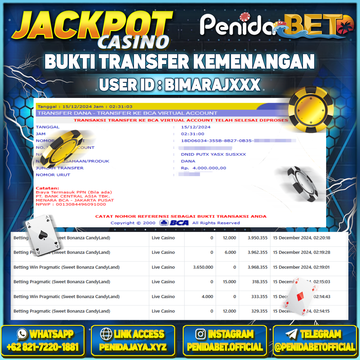 Penidabet : Situs Togel Dan Toto Slot Terpercaya Di Indonesia