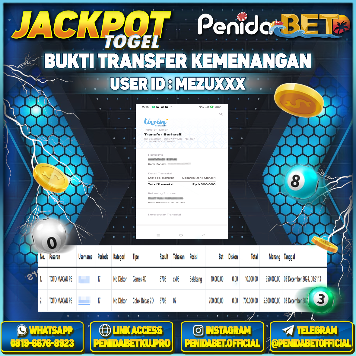 Penidabet : Situs Togel Dan Toto Slot Terpercaya Di Indonesia