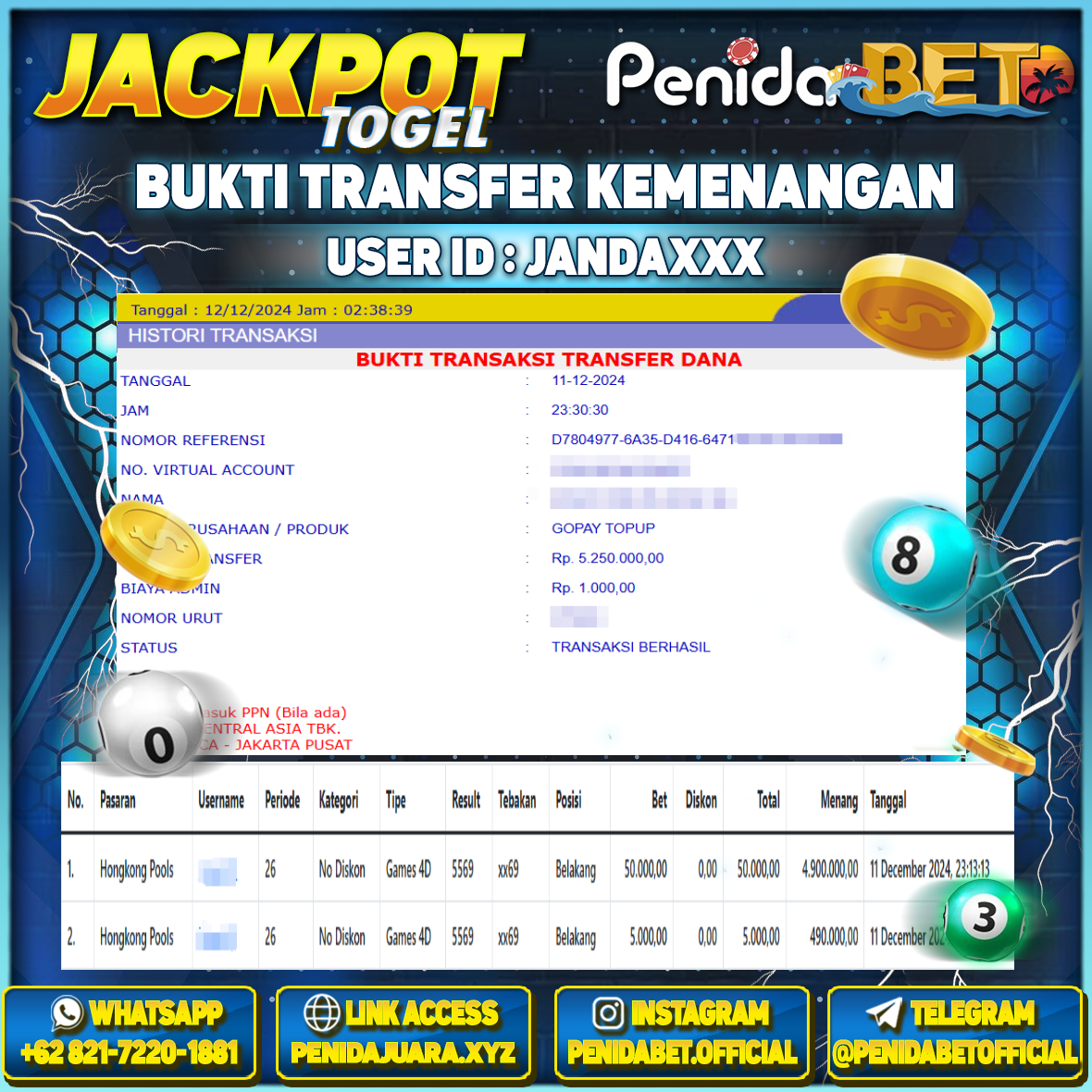 Penidabet : Situs Togel Dan Toto Slot Terpercaya Di Indonesia