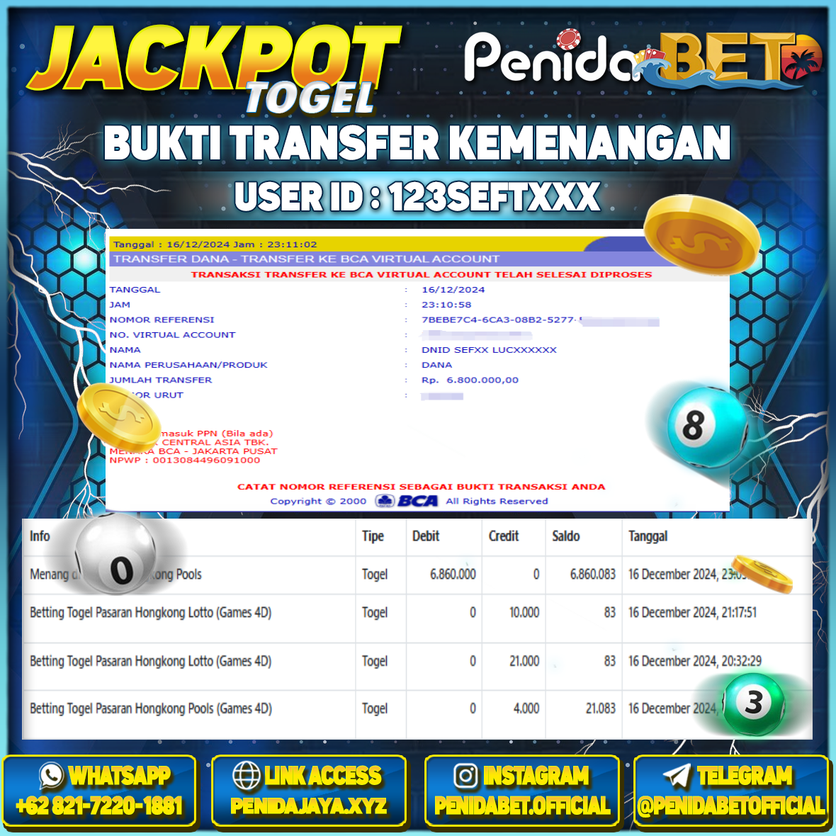 Penidabet : Situs Togel Dan Toto Slot Terpercaya Di Indonesia