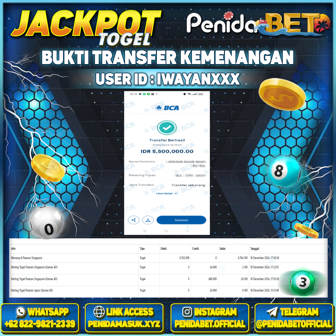 Penidabet : Situs Togel Dan Toto Slot Terpercaya Di Indonesia