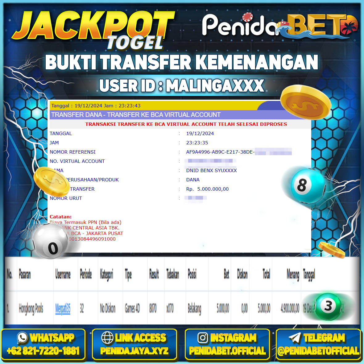 Penidabet : Situs Togel Dan Toto Slot Terpercaya Di Indonesia