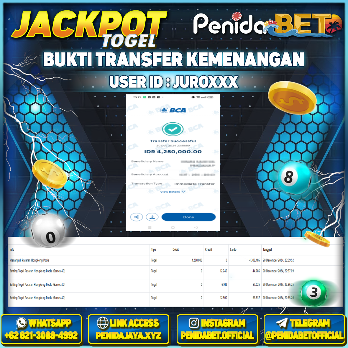 Penidabet : Situs Togel Dan Toto Slot Terpercaya Di Indonesia