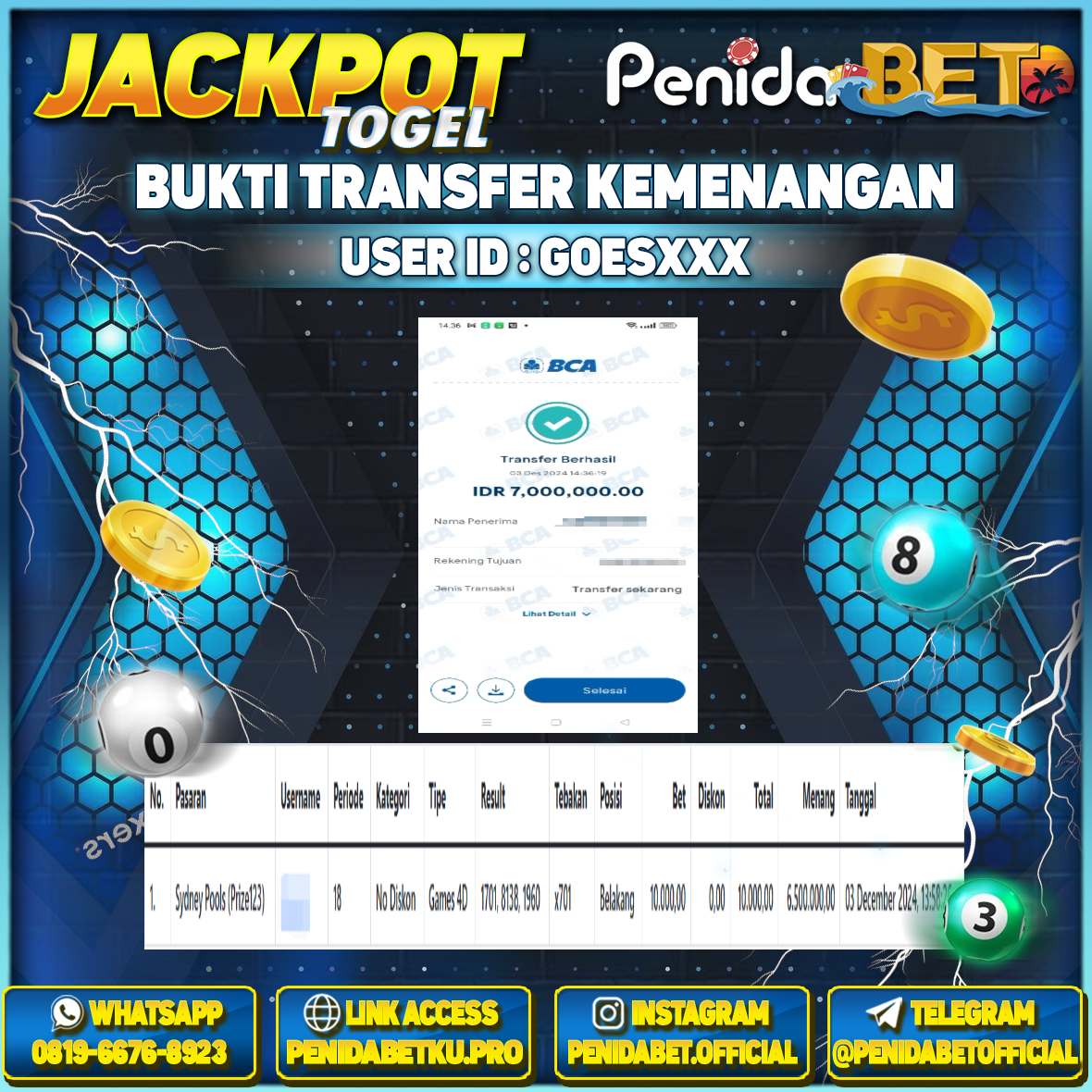 Penidabet : Situs Togel Dan Toto Slot Terpercaya Di Indonesia