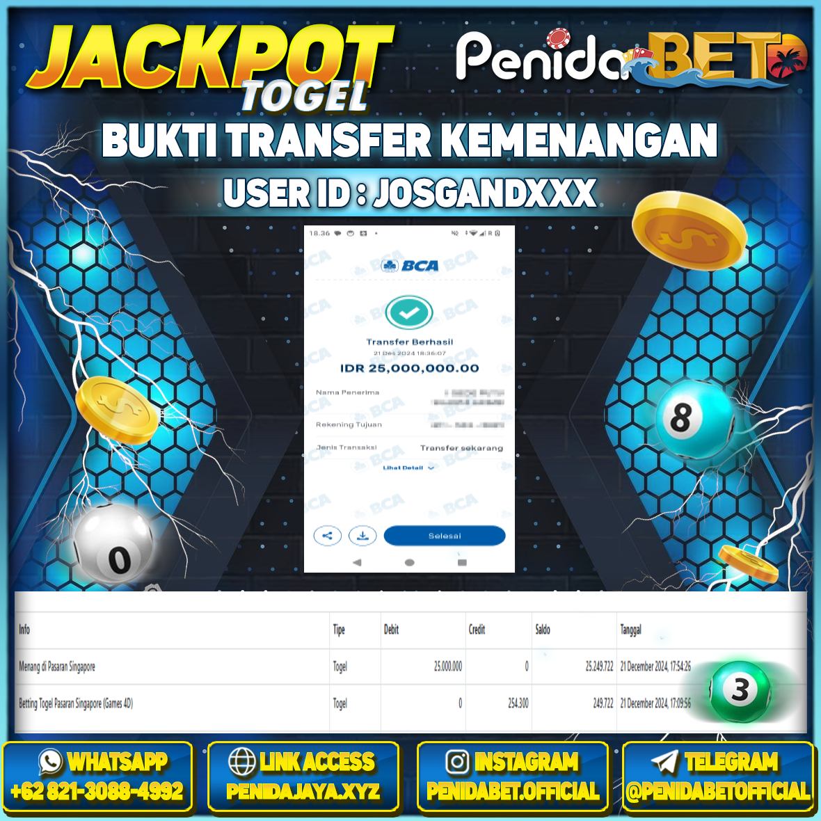 Penidabet : Situs Togel Dan Toto Slot Terpercaya Di Indonesia
