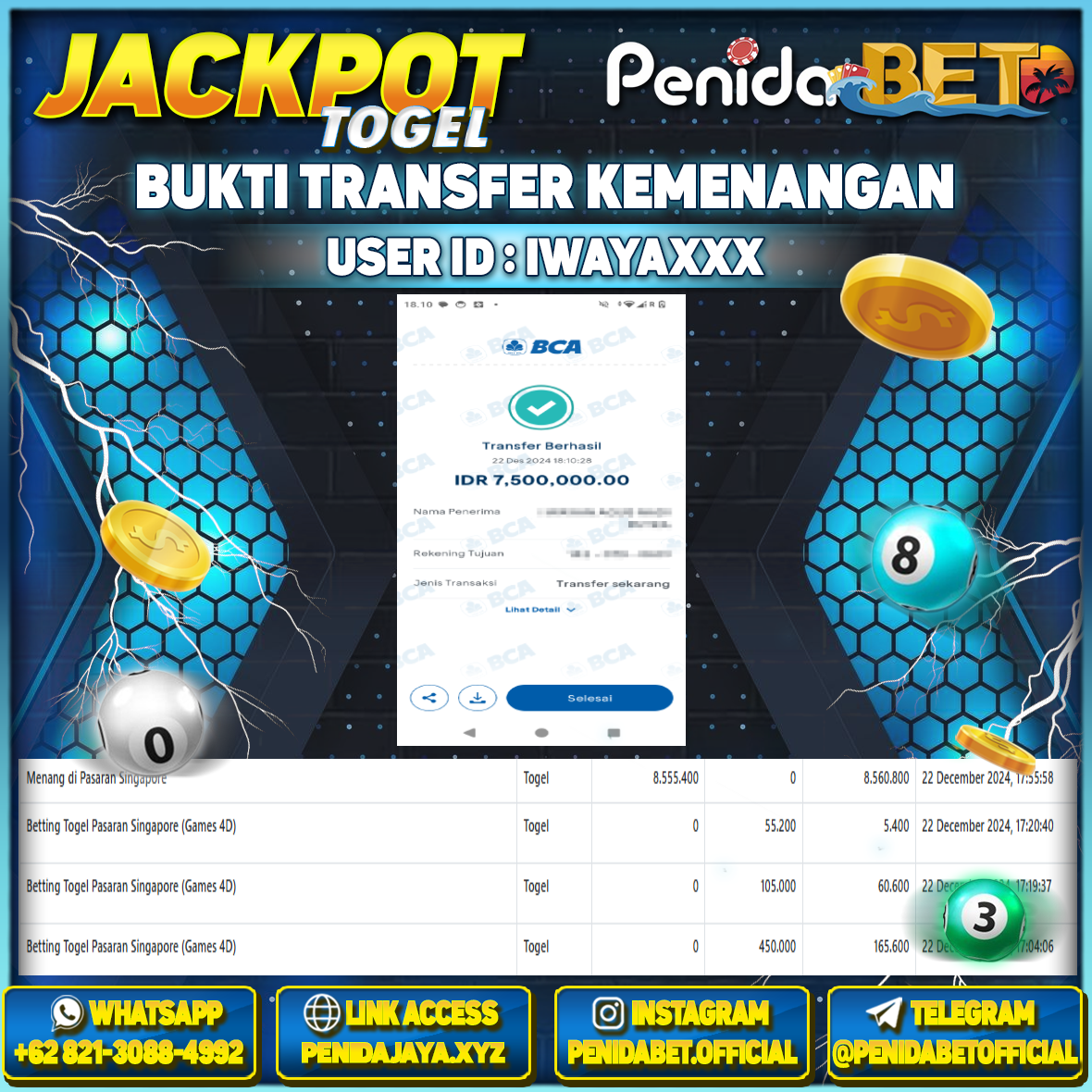 Penidabet : Situs Togel Dan Toto Slot Terpercaya Di Indonesia