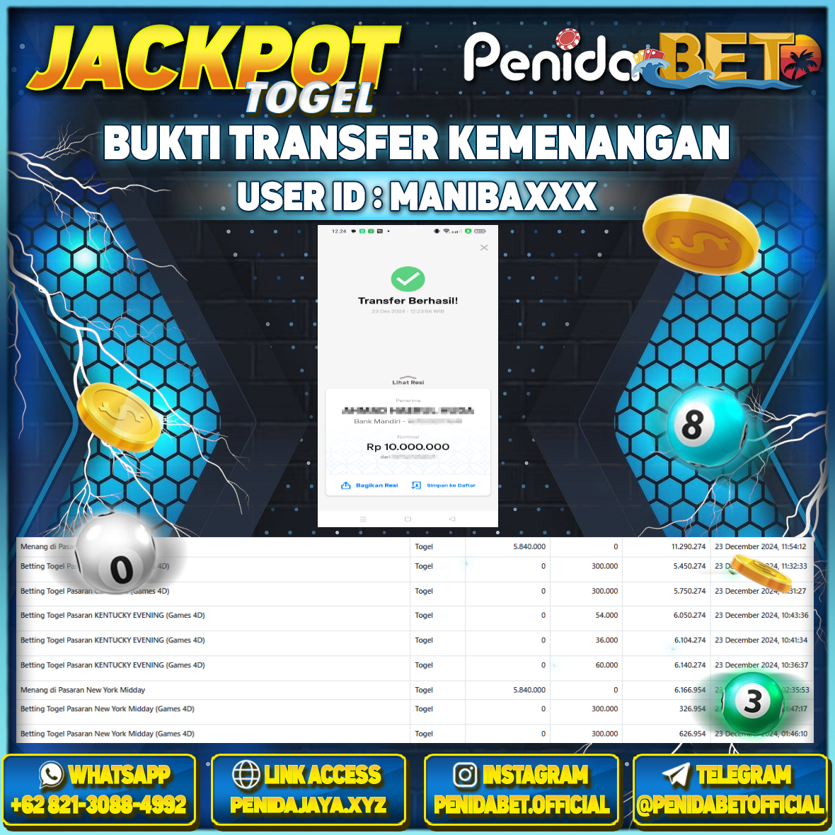 Penidabet : Situs Togel Dan Toto Slot Terpercaya Di Indonesia
