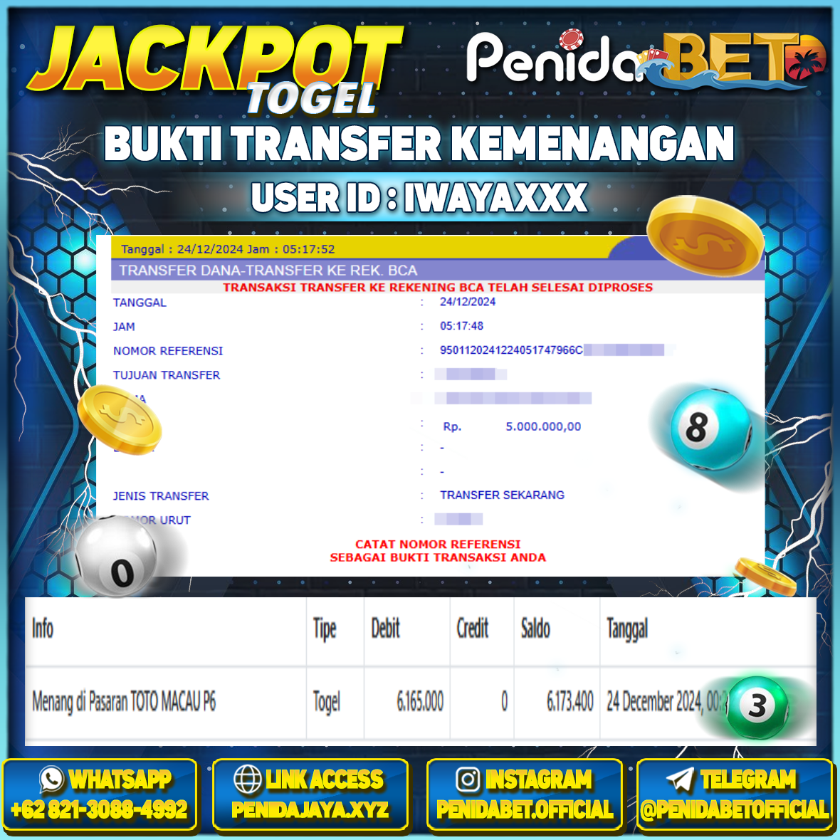 Penidabet : Situs Togel Dan Toto Slot Terpercaya Di Indonesia