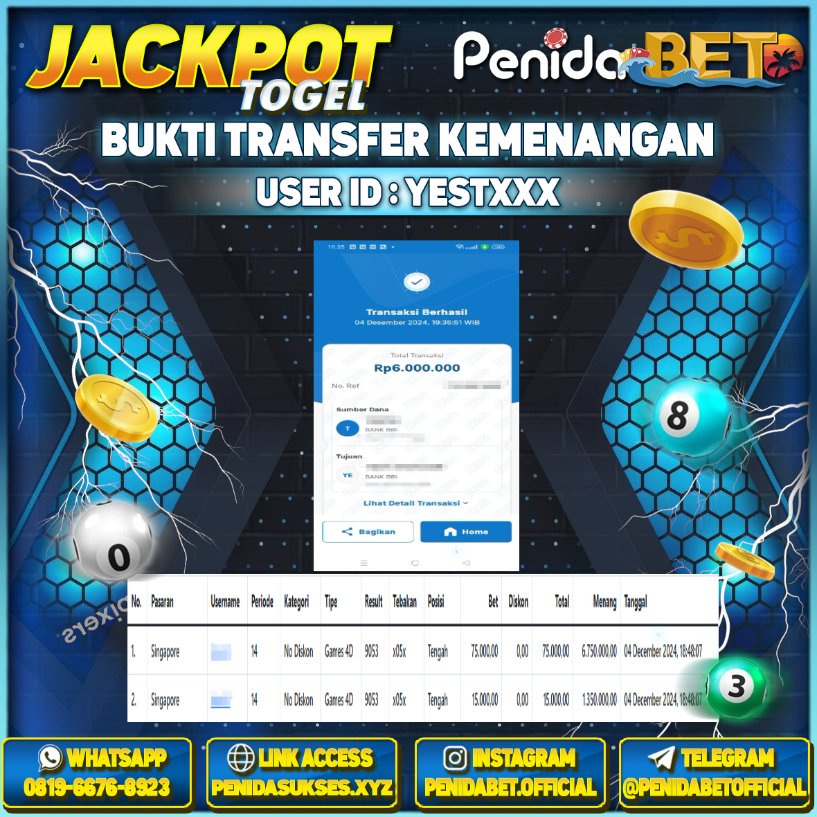 Penidabet : Situs Togel Dan Toto Slot Terpercaya Di Indonesia