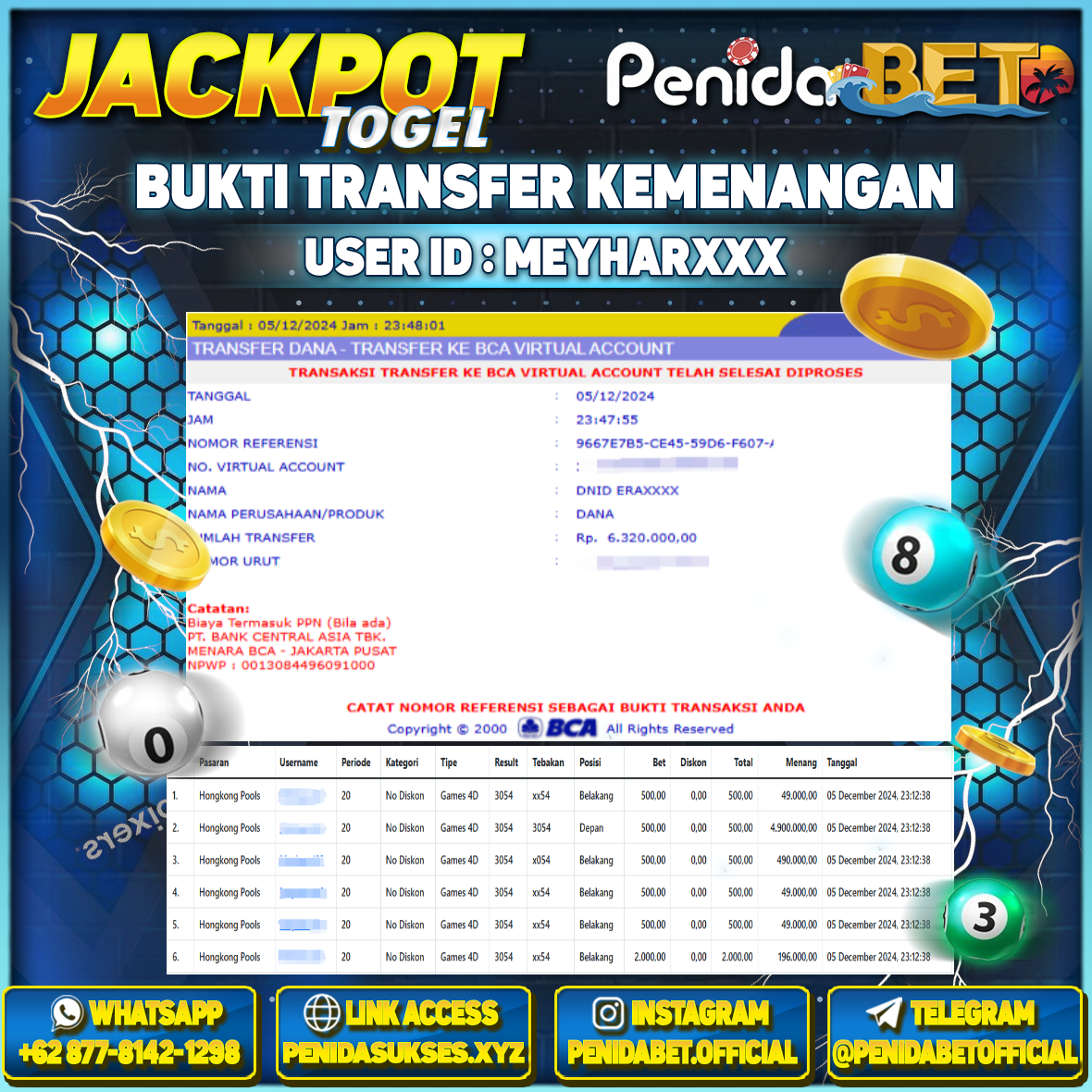 Penidabet : Situs Togel Dan Toto Slot Terpercaya Di Indonesia