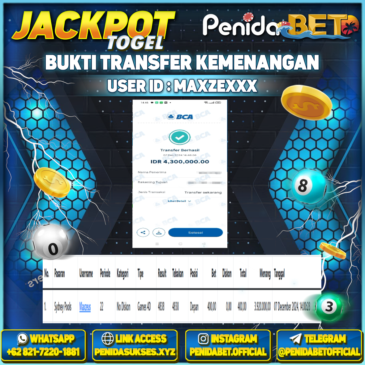 Penidabet : Situs Togel Dan Toto Slot Terpercaya Di Indonesia