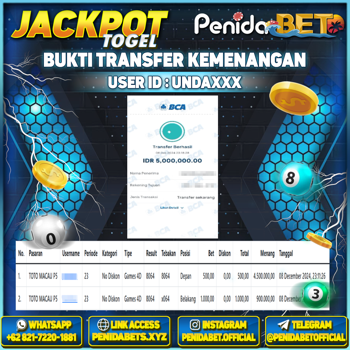Penidabet : Situs Togel Dan Toto Slot Terpercaya Di Indonesia