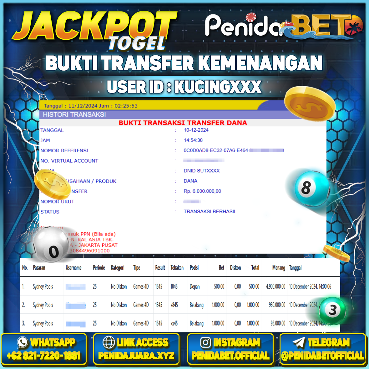 Penidabet : Situs Togel Dan Toto Slot Terpercaya Di Indonesia