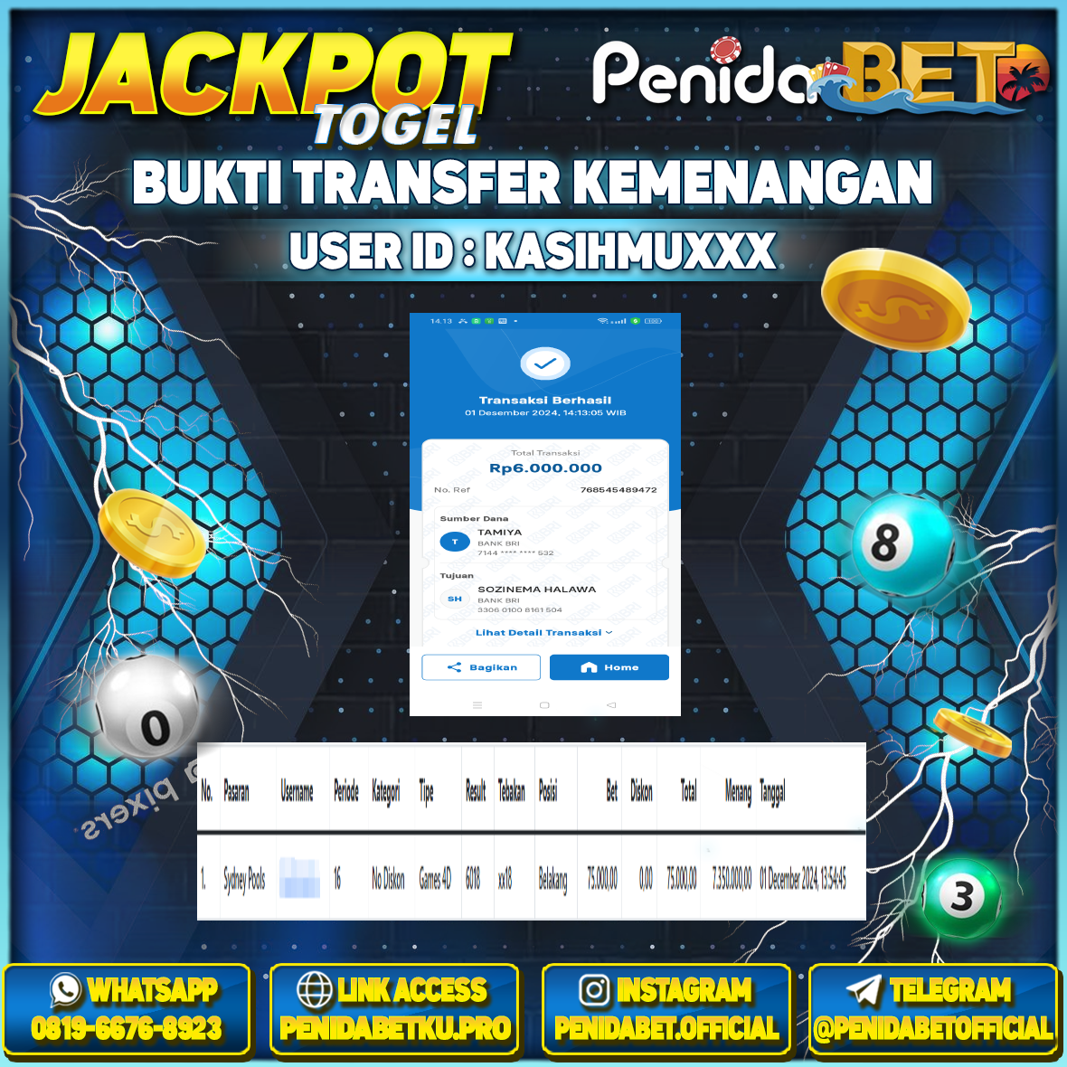Penidabet : Situs Togel Dan Toto Slot Terpercaya Di Indonesia