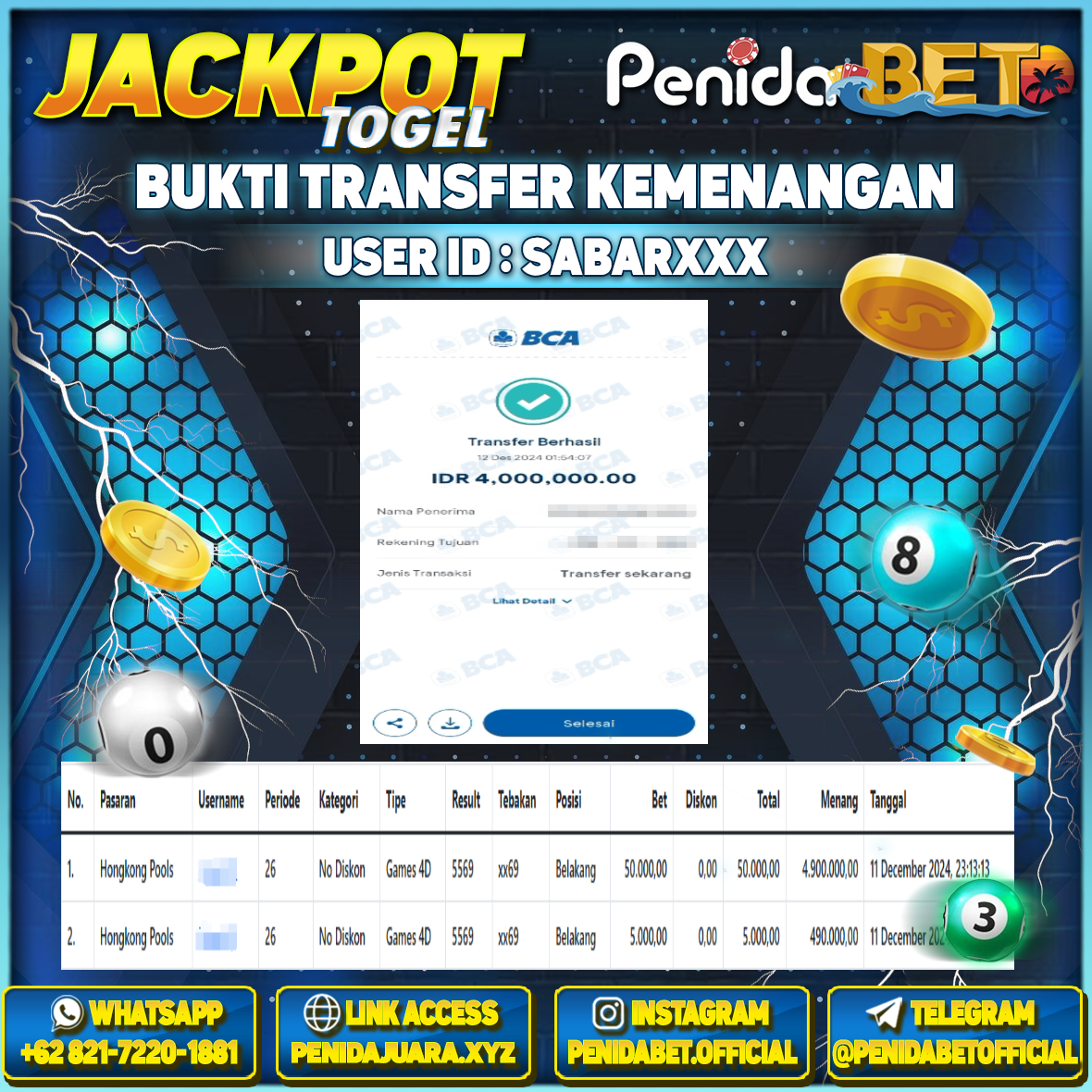 Penidabet : Situs Togel Dan Toto Slot Terpercaya Di Indonesia