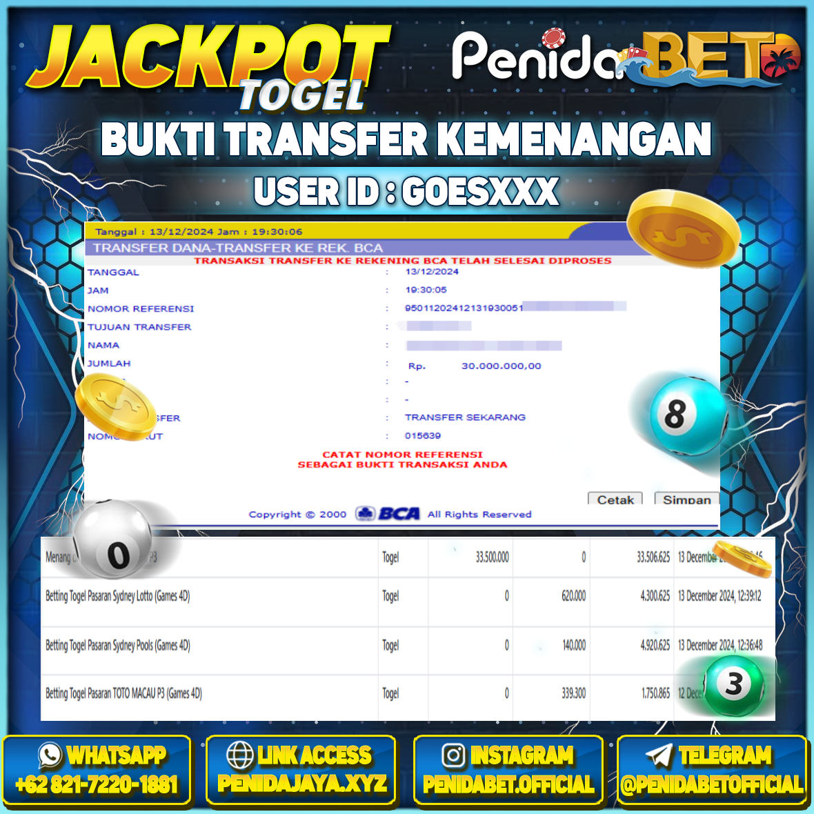 Penidabet : Situs Togel Dan Toto Slot Terpercaya Di Indonesia
