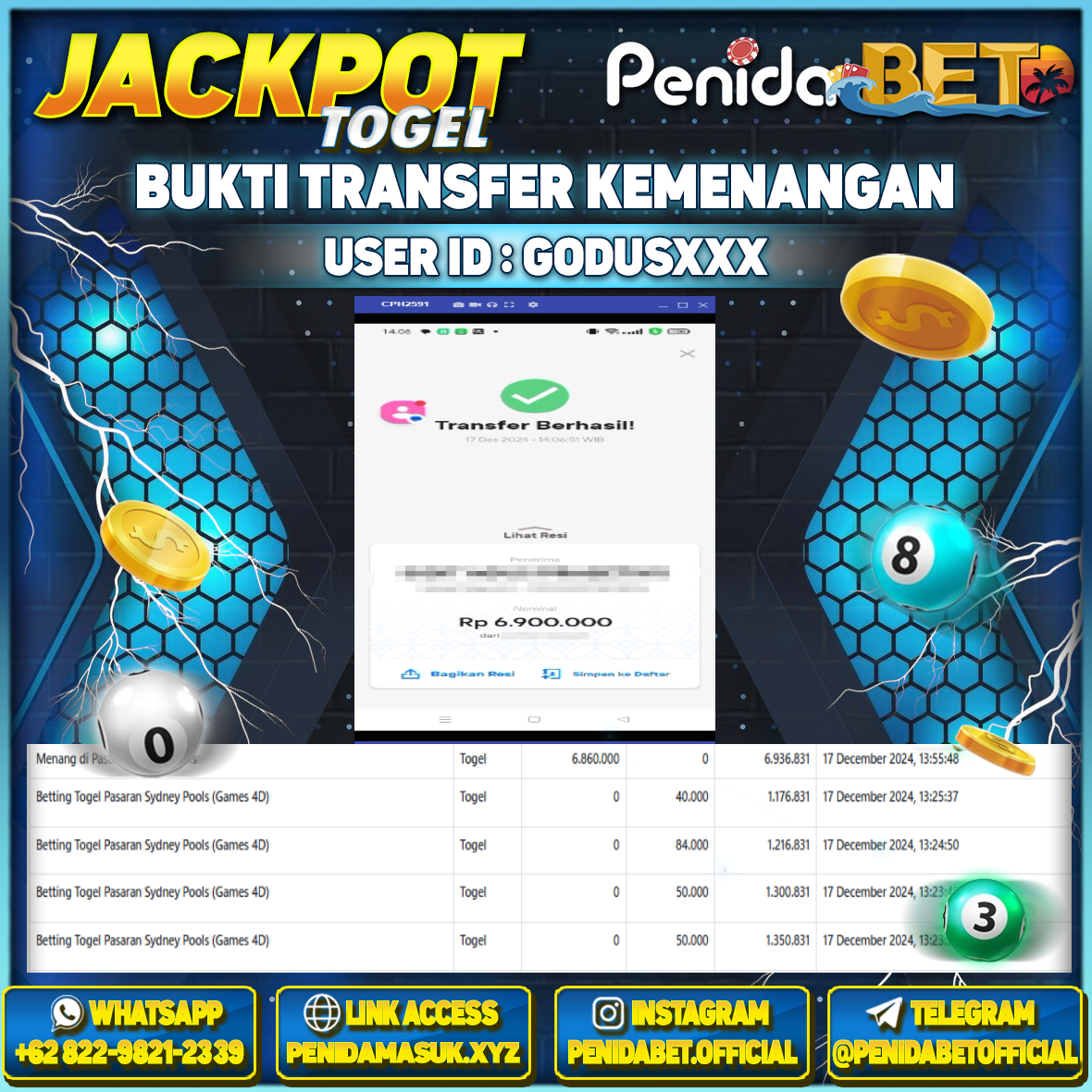 Penidabet : Situs Togel Dan Toto Slot Terpercaya Di Indonesia