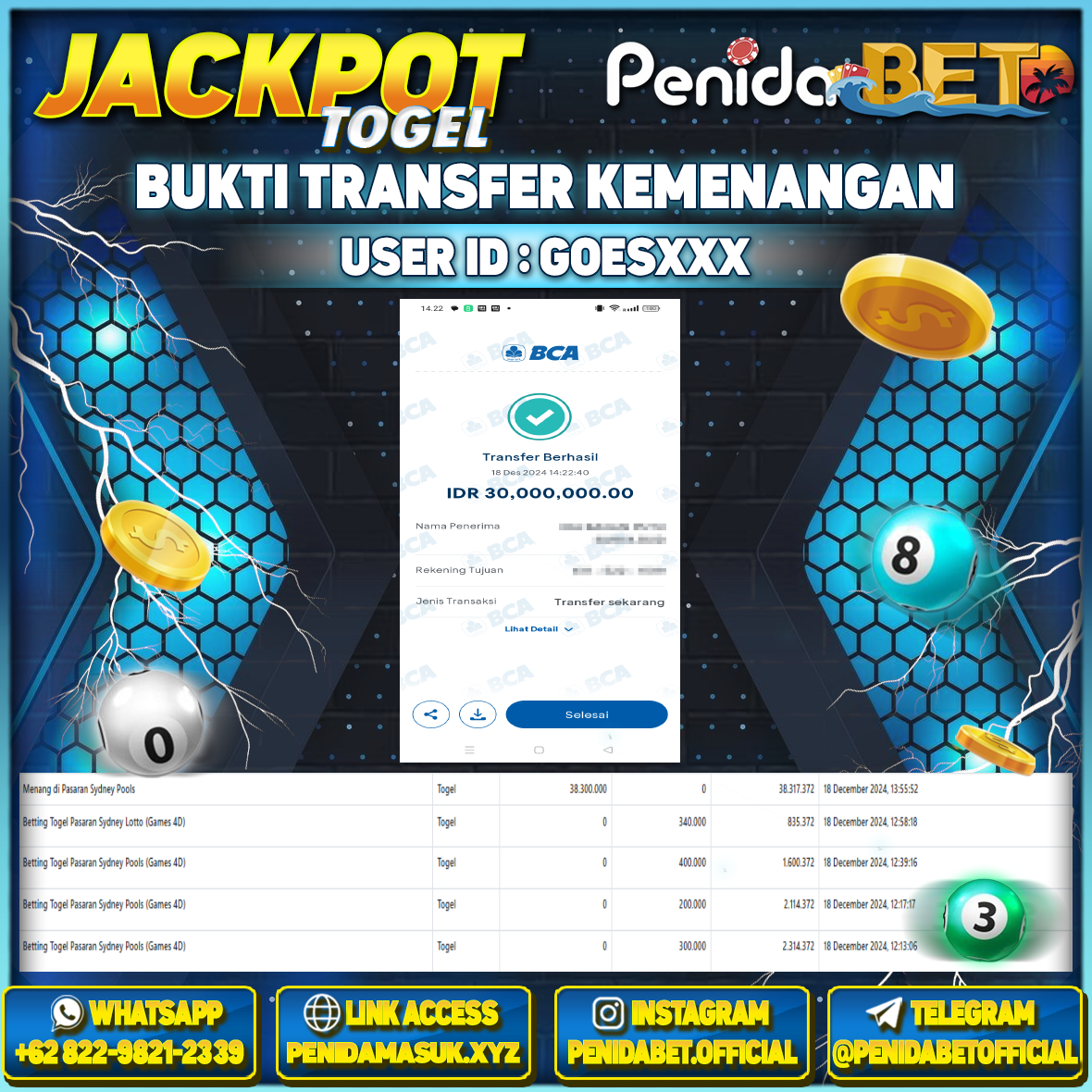 Penidabet : Situs Togel Dan Toto Slot Terpercaya Di Indonesia