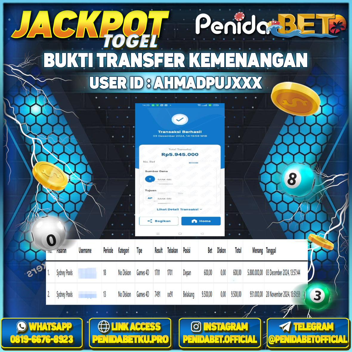 Penidabet : Situs Togel Dan Toto Slot Terpercaya Di Indonesia