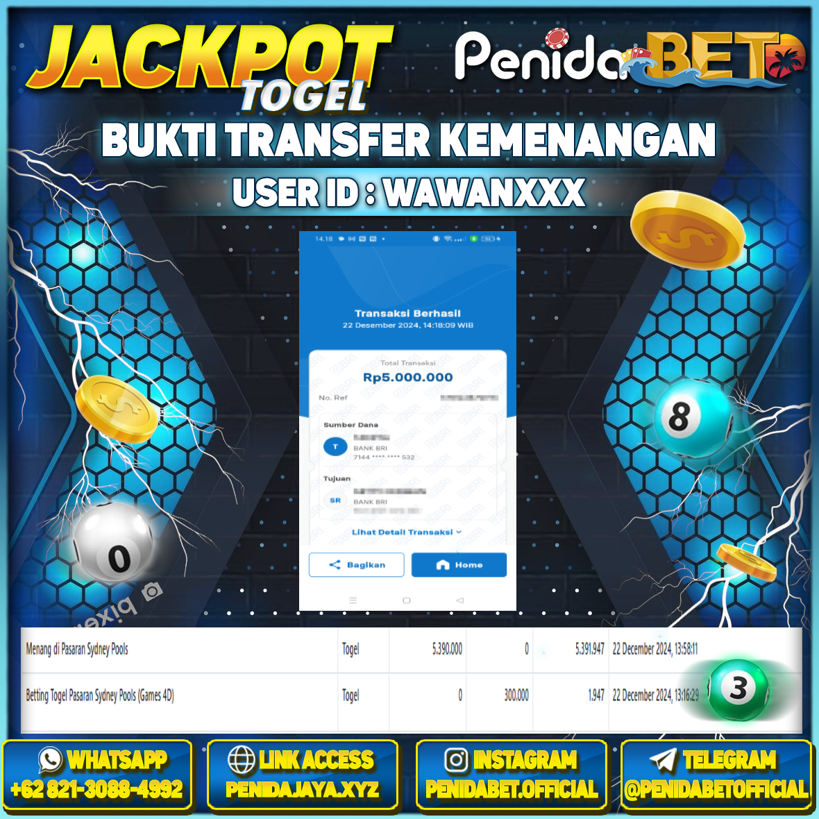 Penidabet : Situs Togel Dan Toto Slot Terpercaya Di Indonesia