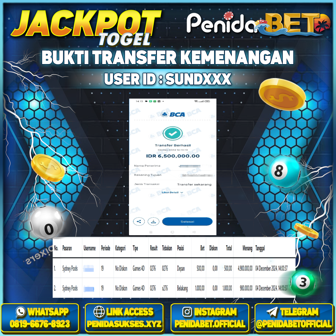 Penidabet : Situs Togel Dan Toto Slot Terpercaya Di Indonesia