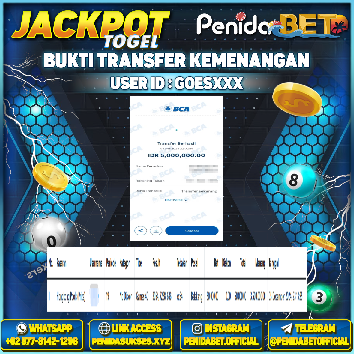 Penidabet : Situs Togel Dan Toto Slot Terpercaya Di Indonesia