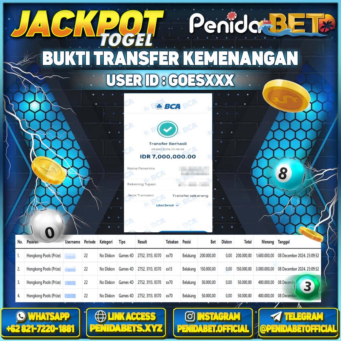 Penidabet : Situs Togel Dan Toto Slot Terpercaya Di Indonesia