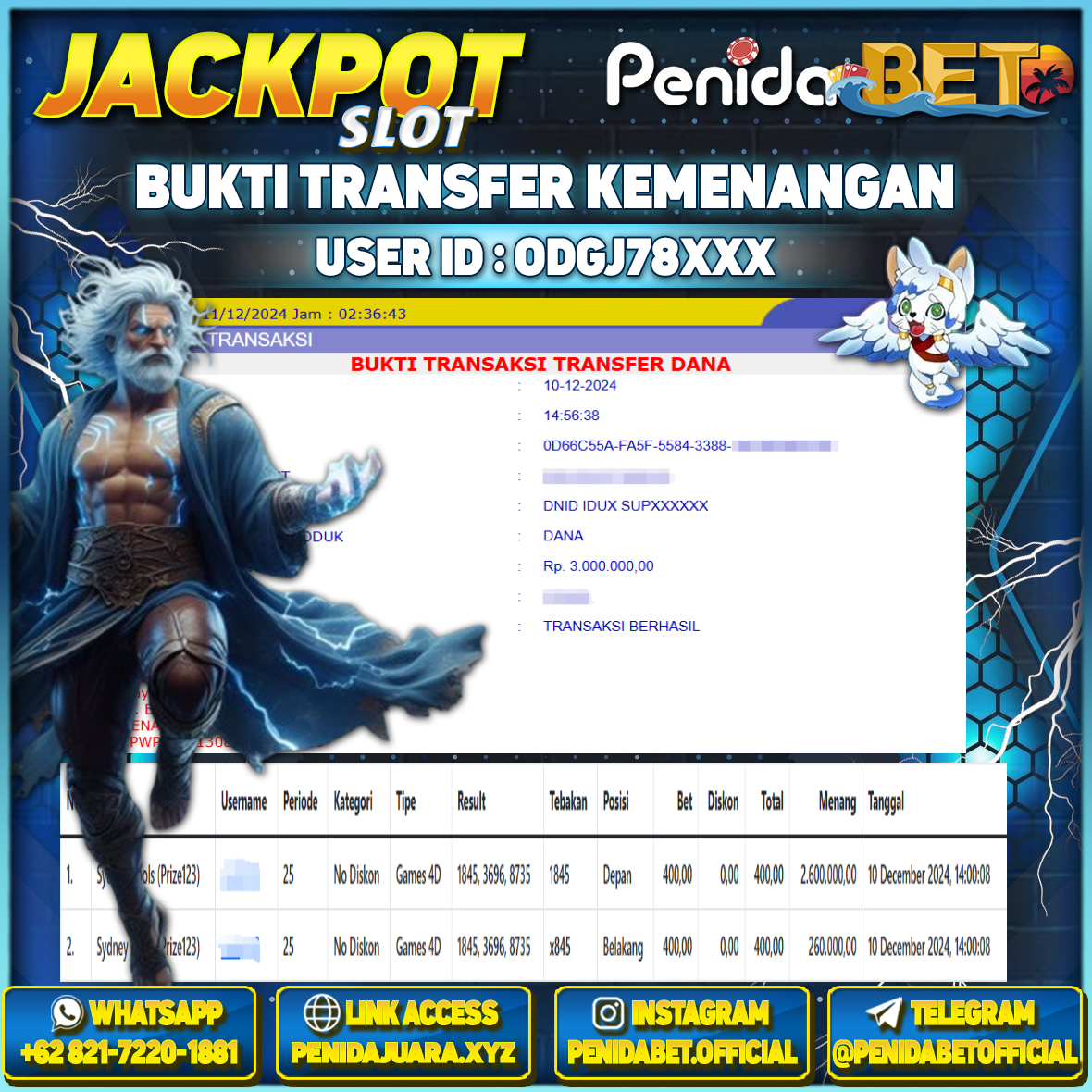 Penidabet : Situs Togel Dan Toto Slot Terpercaya Di Indonesia