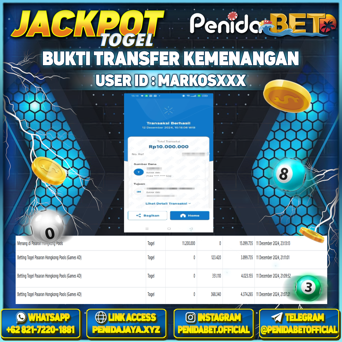 Penidabet : Situs Togel Dan Toto Slot Terpercaya Di Indonesia