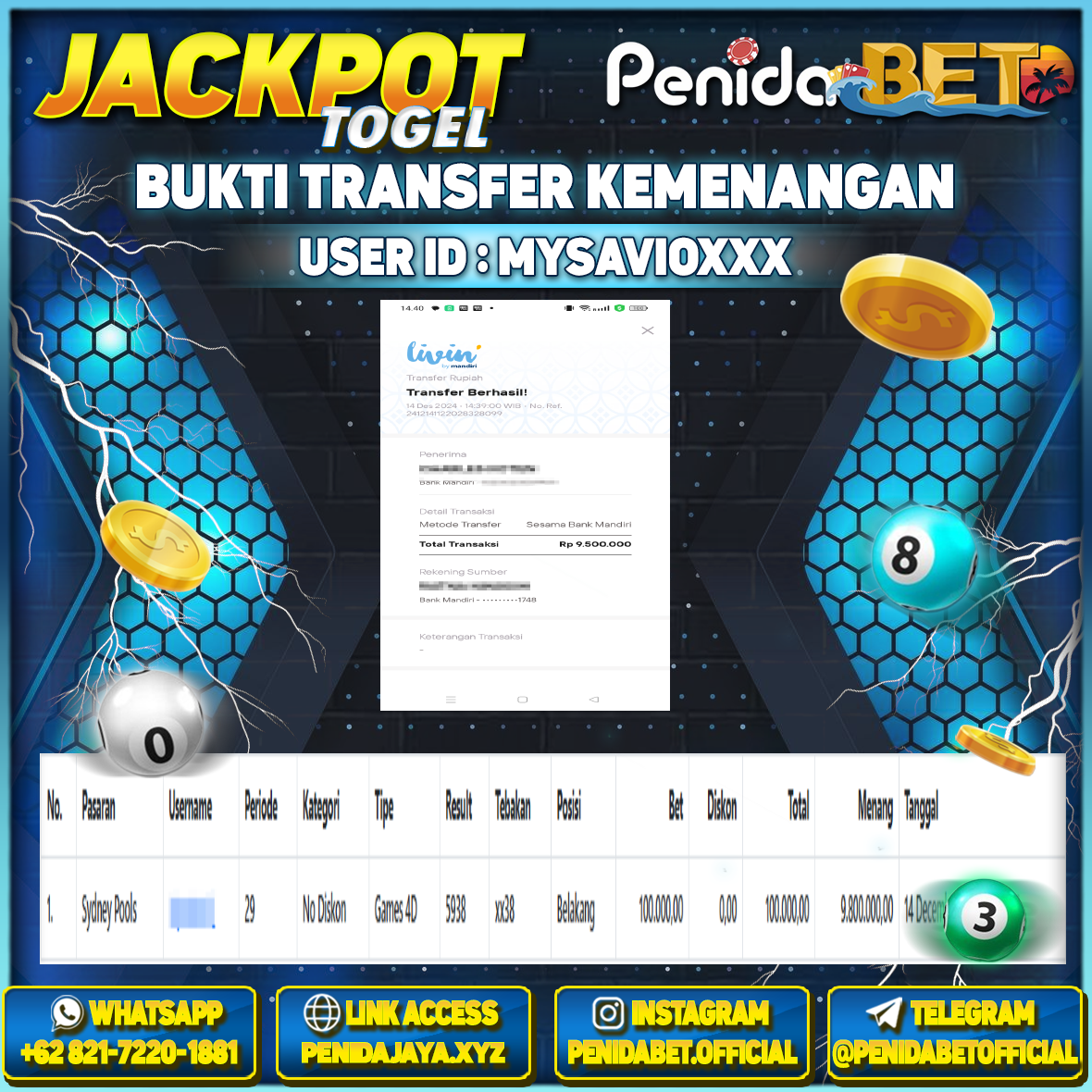 Penidabet : Situs Togel Dan Toto Slot Terpercaya Di Indonesia