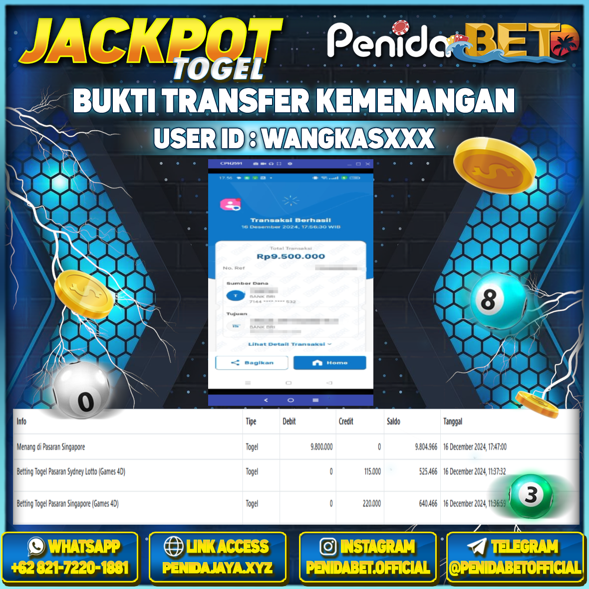 Penidabet : Situs Togel Dan Toto Slot Terpercaya Di Indonesia