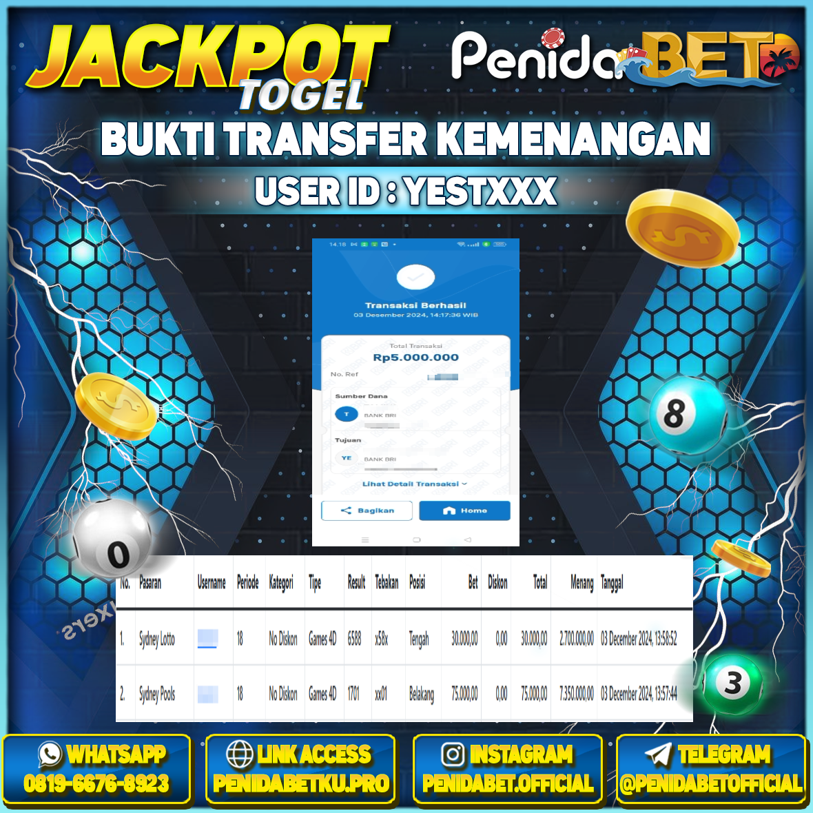 Penidabet : Situs Togel Dan Toto Slot Terpercaya Di Indonesia