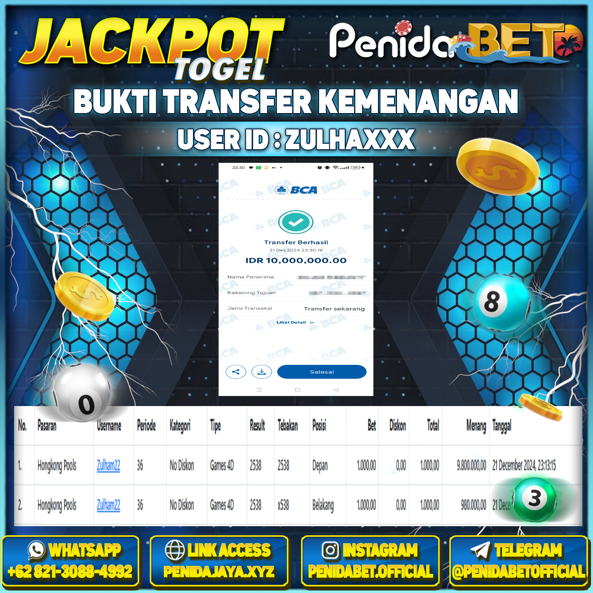 Penidabet : Situs Togel Dan Toto Slot Terpercaya Di Indonesia