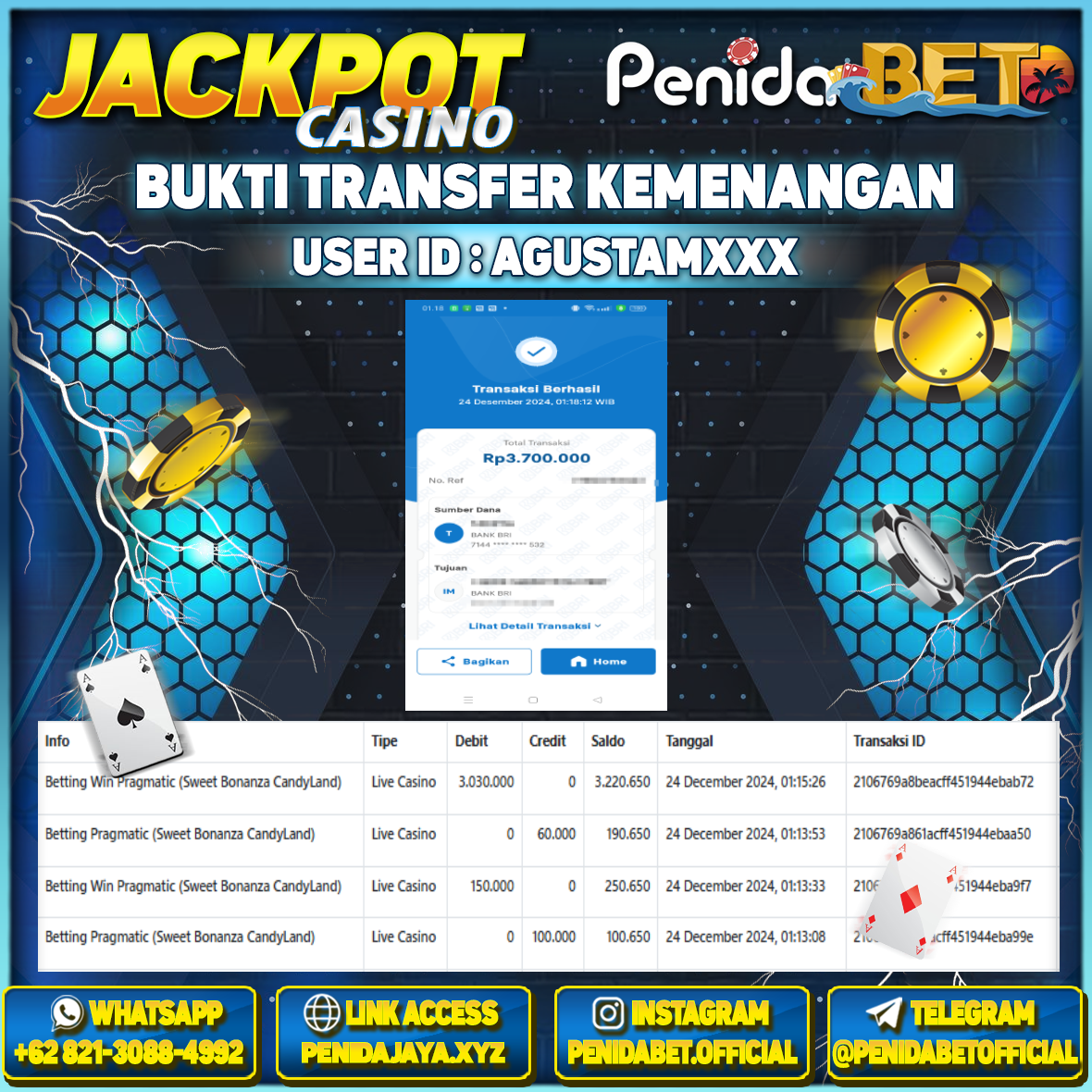 Penidabet : Situs Togel Dan Toto Slot Terpercaya Di Indonesia