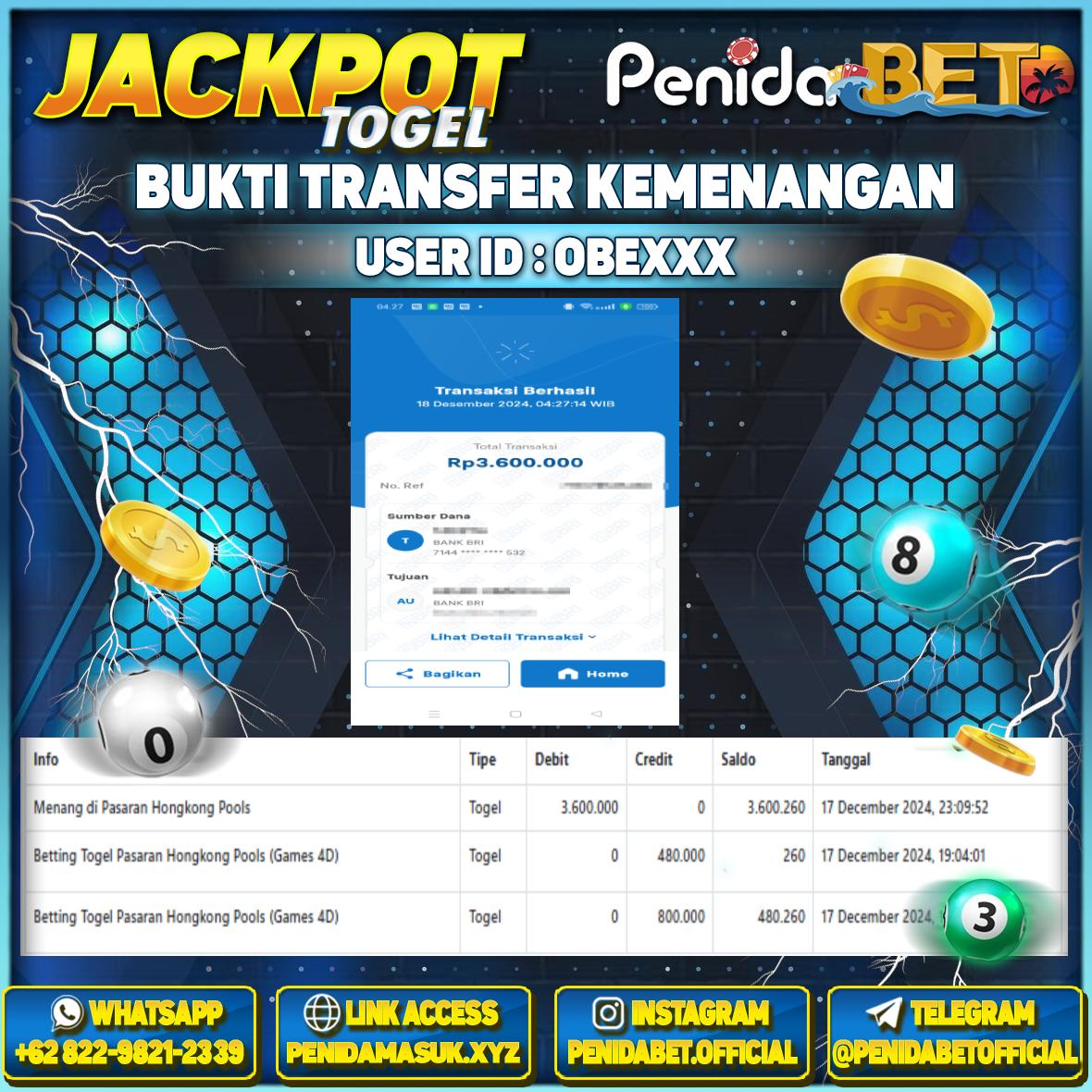 Penidabet : Situs Togel Dan Toto Slot Terpercaya Di Indonesia