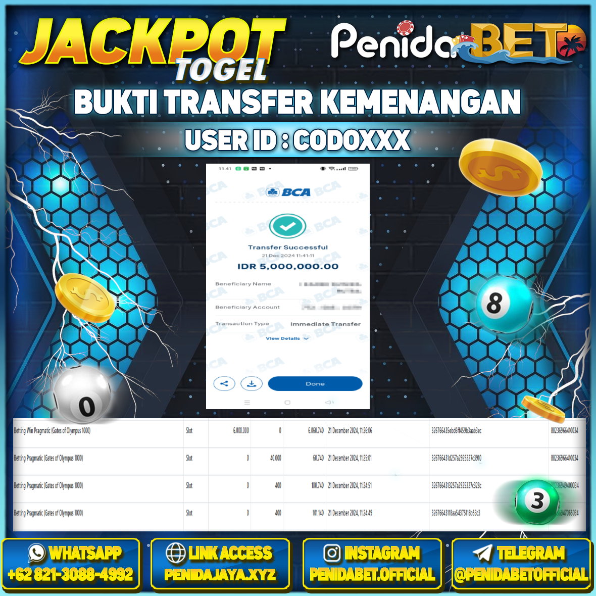 Penidabet : Situs Togel Dan Toto Slot Terpercaya Di Indonesia